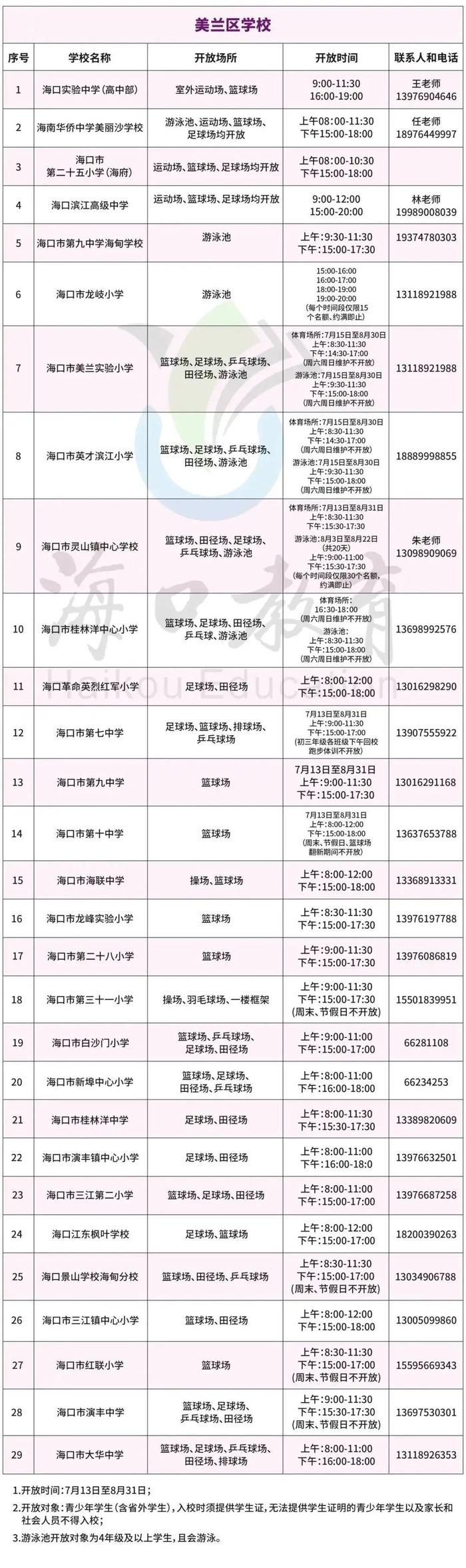 海口106所学校体育场馆向学生定时免费开放，开放时段→