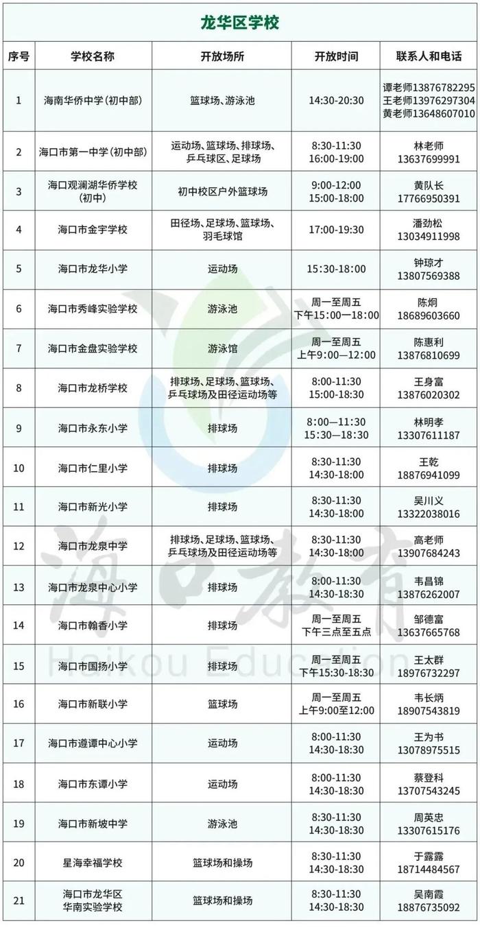 海口106所学校体育场馆向学生定时免费开放，开放时段→