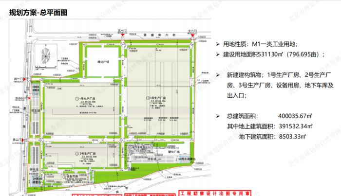 小米汽车二期工厂挖出古墓？小米王化：假的，系正常勘查