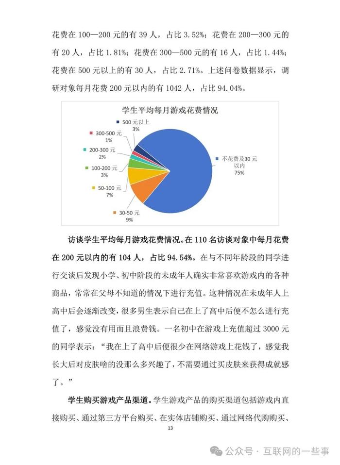 报告 | 县域未成年人网络消费调研报告（附下载）