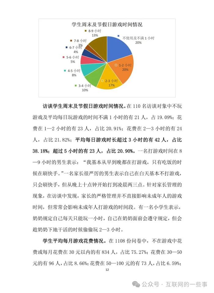 报告 | 县域未成年人网络消费调研报告（附下载）