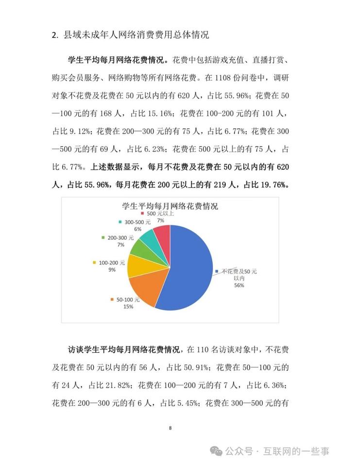 报告 | 县域未成年人网络消费调研报告（附下载）