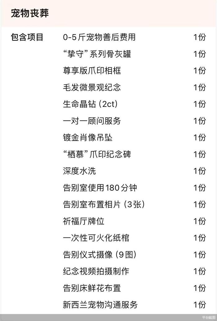 一场葬礼超8000元、单炉火化更贵 宠物殡葬有利可图