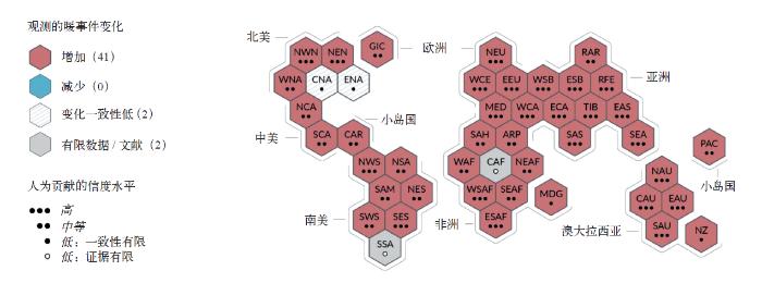 “先是旱灾，马上又涝灾”，今年天气为什么这么怪？