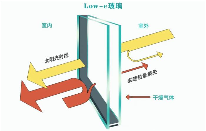 全国首例！多项绿色低碳体系认证同时拿下