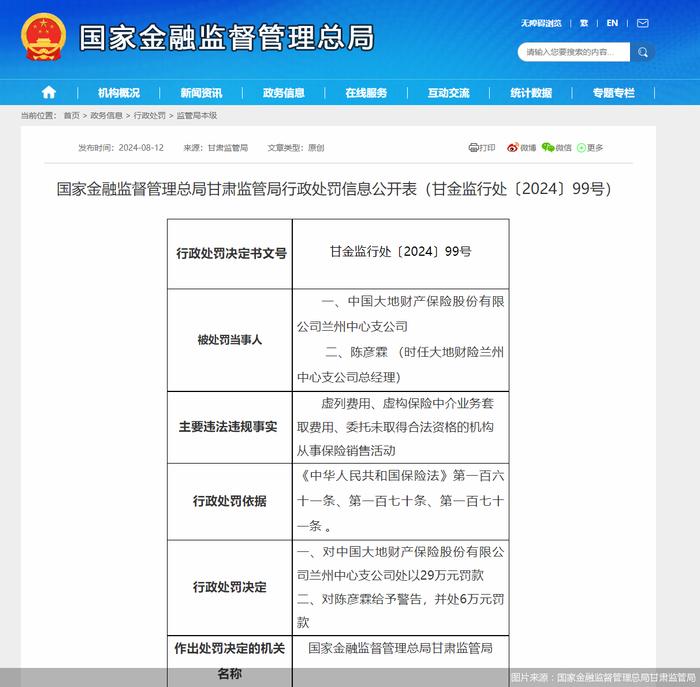 因虚列费用等，大地财险兰州中心支公司合计被罚35万元