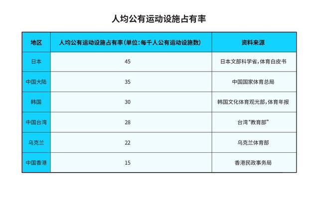 王睿：奥运会上的中国香港与中国台北，命运很不一样