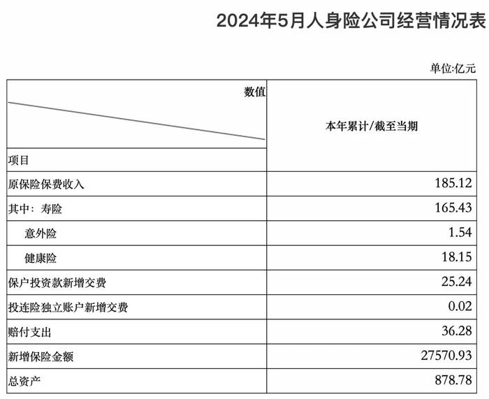 太突然！9月1日起，又要降！宁波的情况是……