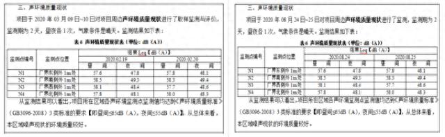 典型案例丨东莞市中亚环保科技有限公司环评文件弄虚作假