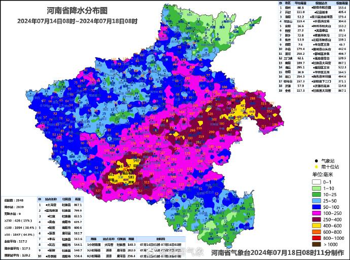 “先是旱灾，马上又涝灾”，今年天气为什么这么怪？