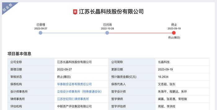 独家|重要文件公章系粘贴！深交所内部文件剑指长晶科技IPO撤回内幕