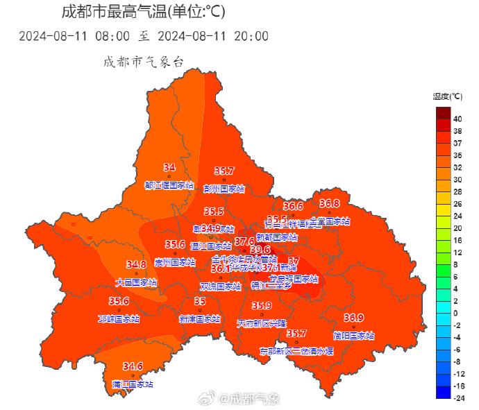 成都昨天热到39.6℃，今天会破40℃吗？高温橙色预警继续→