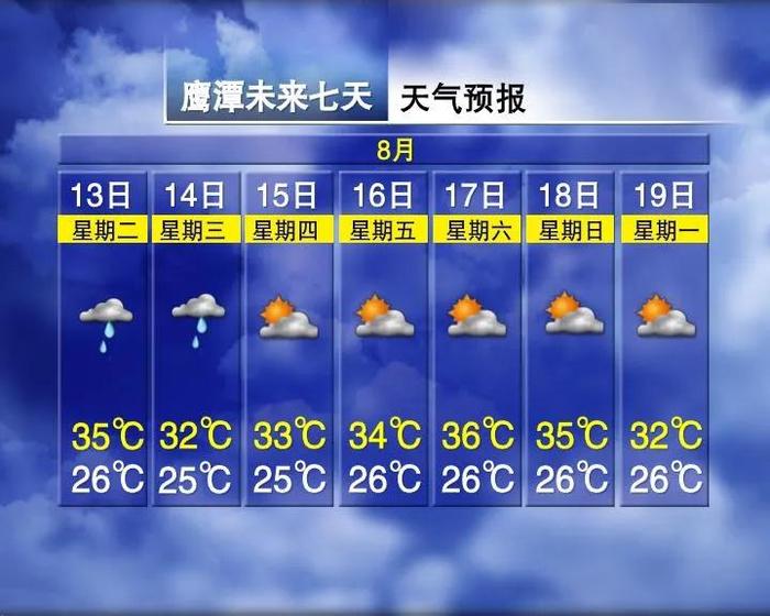 江西天气大反转！大暴雨+雷暴大风要来了……