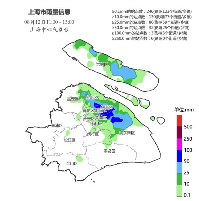 今天局部雨量超100毫米！明天暴雨还来吗？