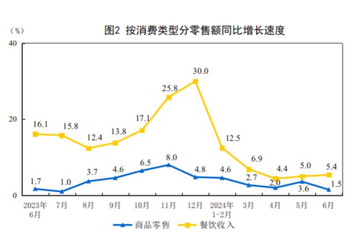 一线城市突然集体下滑，福建竟成了中国最强？