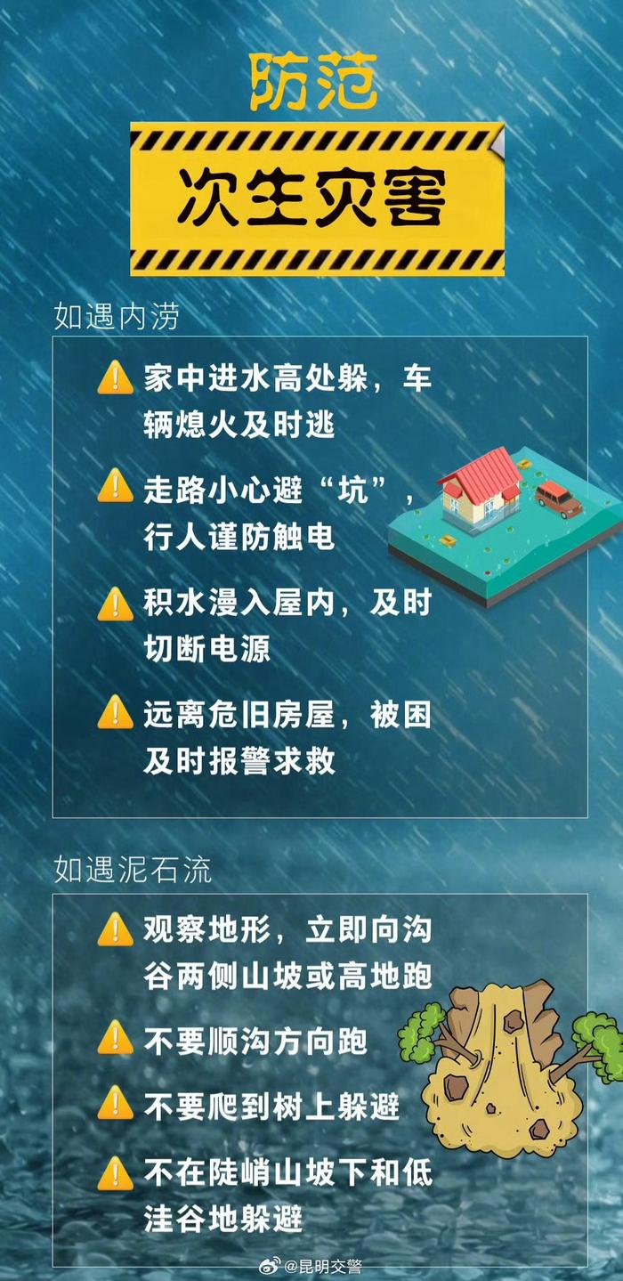 蜀黍的日常提醒—— 暴雨天气9个安全提醒