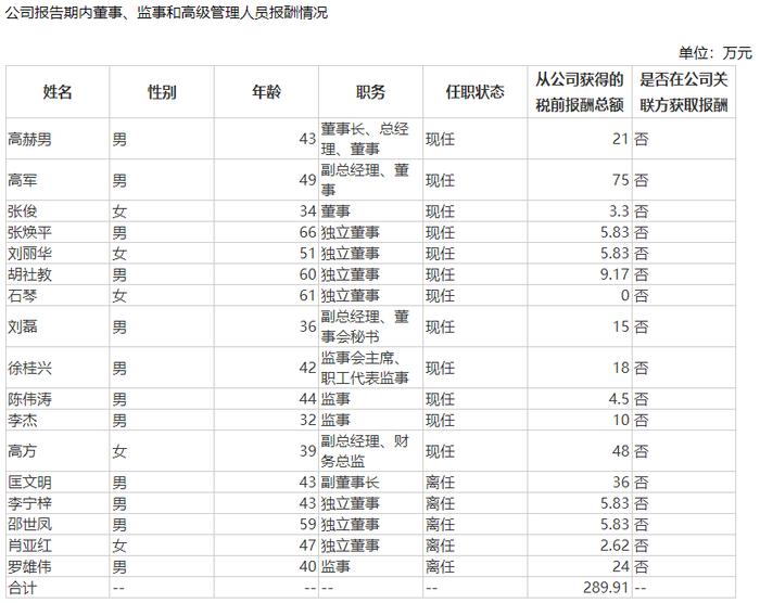 券商分公司总经理跳槽，出任上市公司副总经理