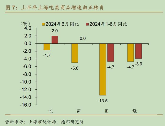 一线城市突然集体下滑，福建竟成了中国最强？