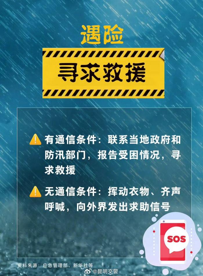 蜀黍的日常提醒—— 暴雨天气9个安全提醒