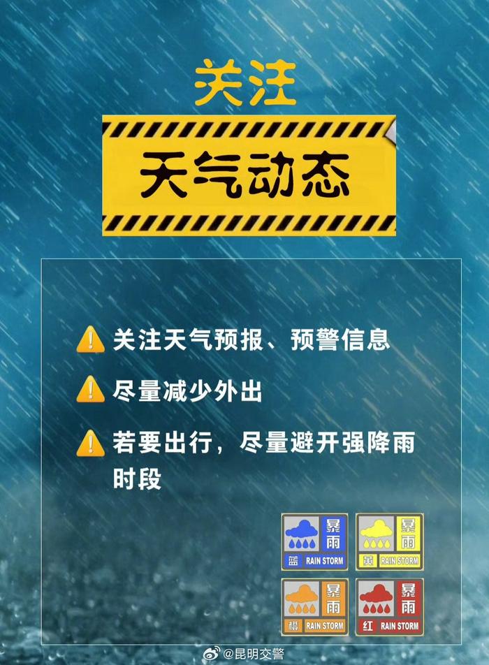 蜀黍的日常提醒—— 暴雨天气9个安全提醒