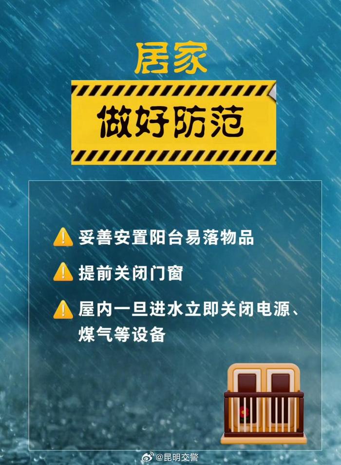 蜀黍的日常提醒—— 暴雨天气9个安全提醒