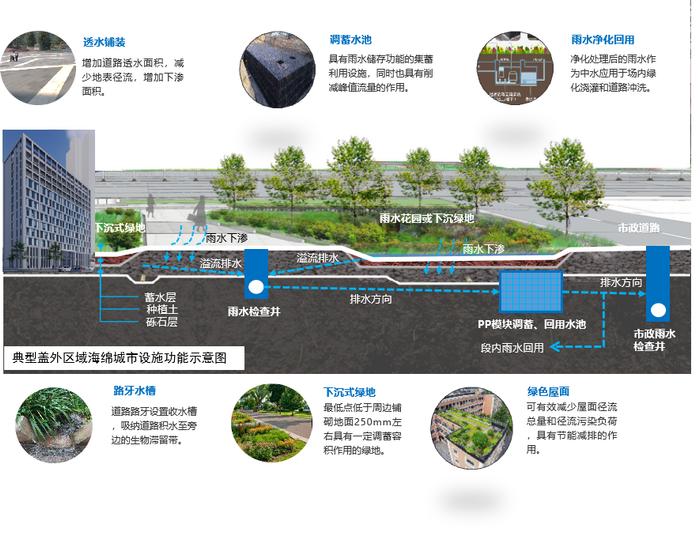 全国首例！多项绿色低碳体系认证同时拿下