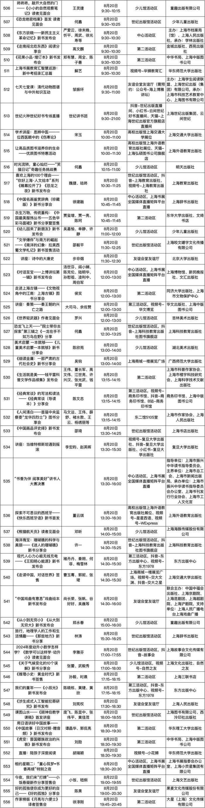 2024上海书展活动总表来啦！7天近千场活动