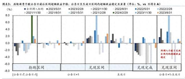 两只A股新纳入MSCI中国指数，券商：中国权益市场国际化程度持续加深