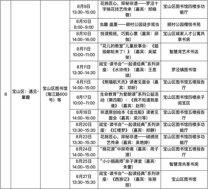 2024上海书展活动总表来啦！7天近千场活动