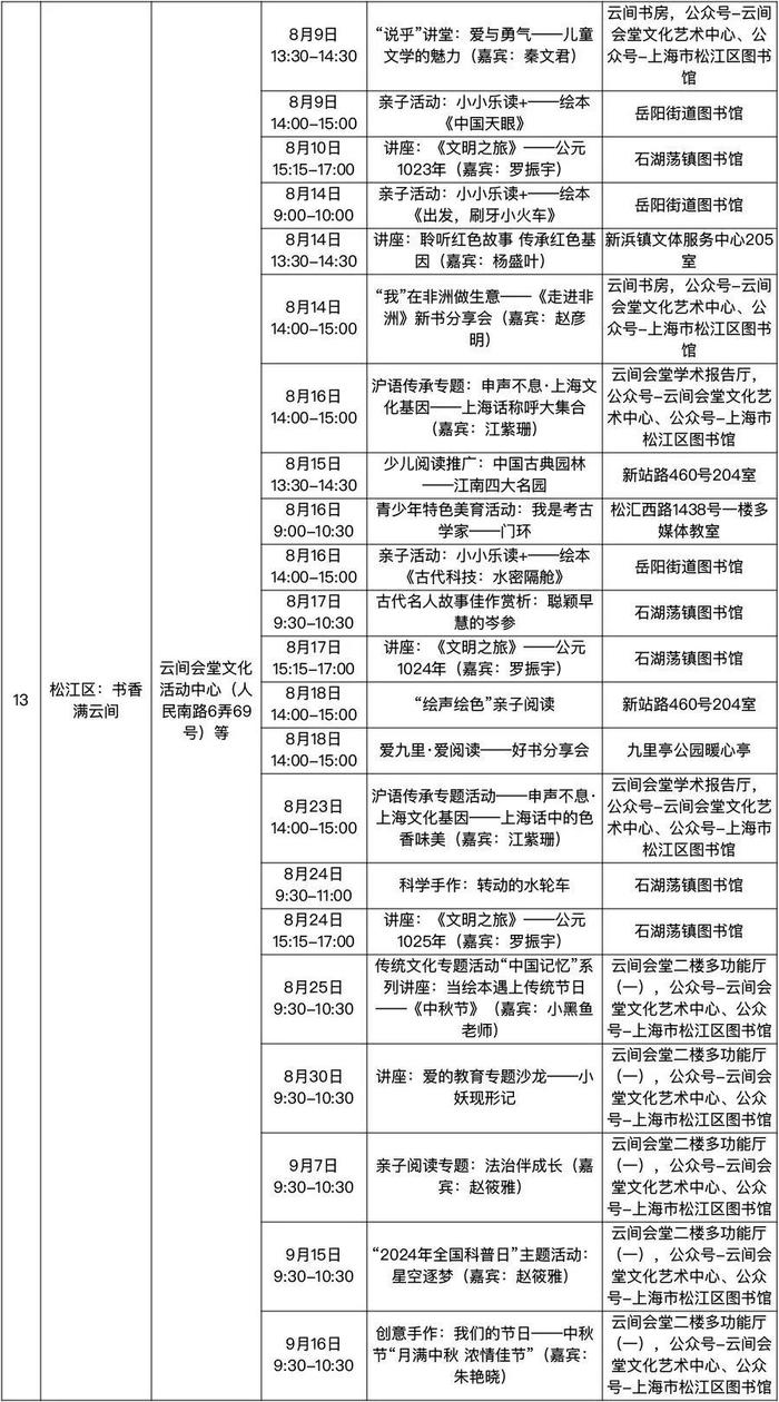 2024上海书展活动总表来啦！7天近千场活动