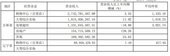 欧亚集团能逃过诺基亚的结局吗？