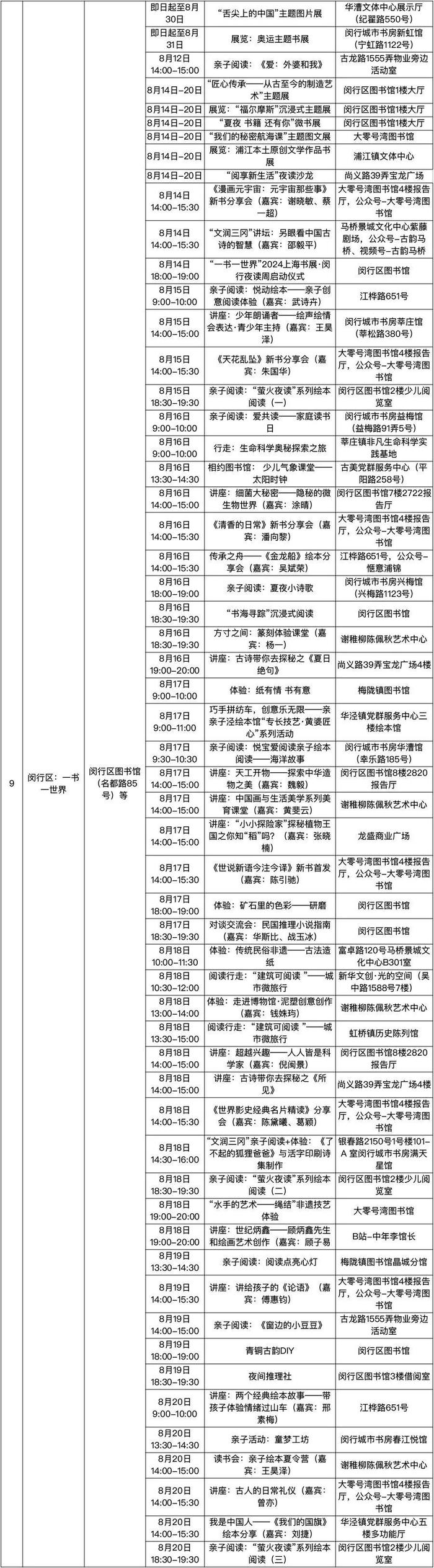 2024上海书展活动总表来啦！7天近千场活动