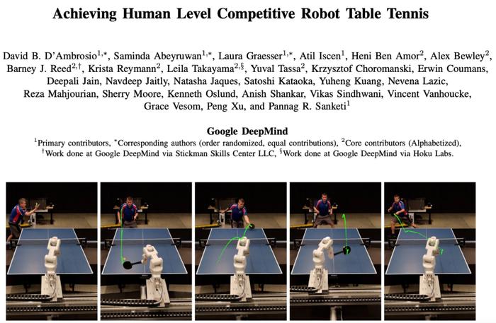 AI机器人打乒乓球，正手、反手溜到飞起，全胜人类初学者