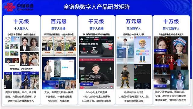 揭秘！中国联通如何用AI重塑数字文化未来？