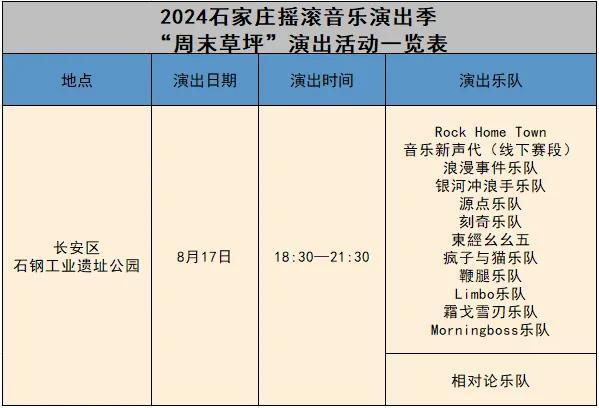 多个乐队参演！本周摇滚音乐演出季具体安排来了