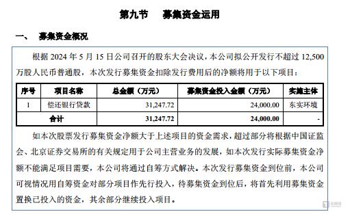 东实环境：募资全部还债，还有"6000亿诉讼"悬而未决｜IPO观察