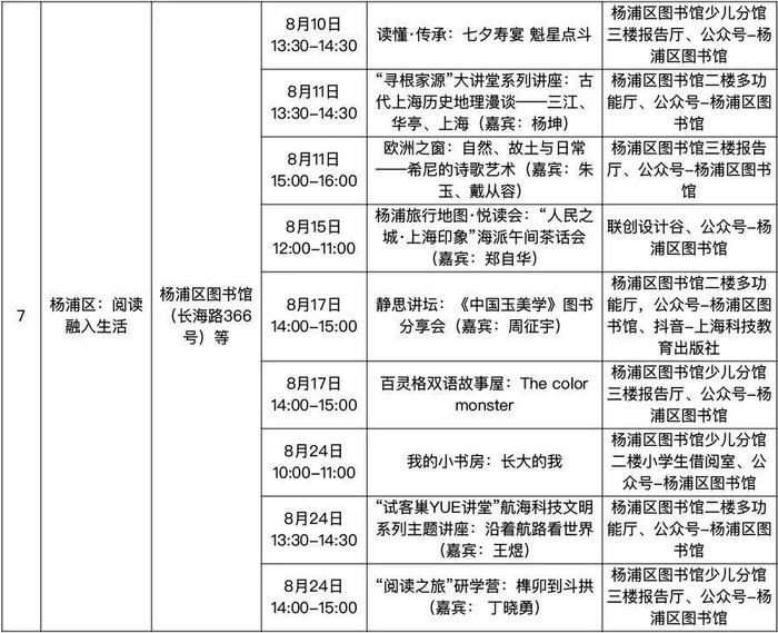 2024上海书展活动总表来啦！7天近千场活动