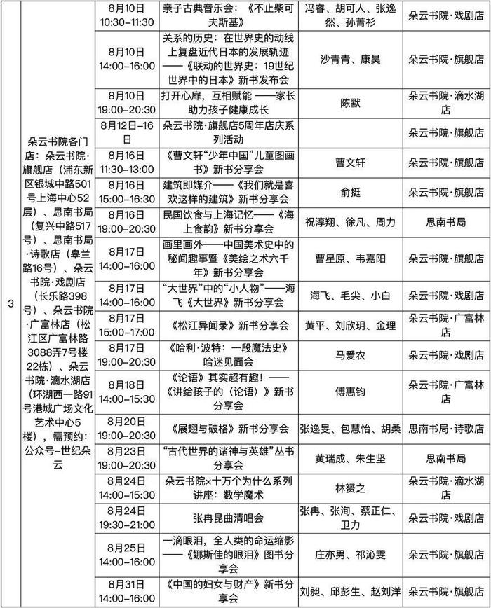 2024上海书展活动总表来啦！7天近千场活动