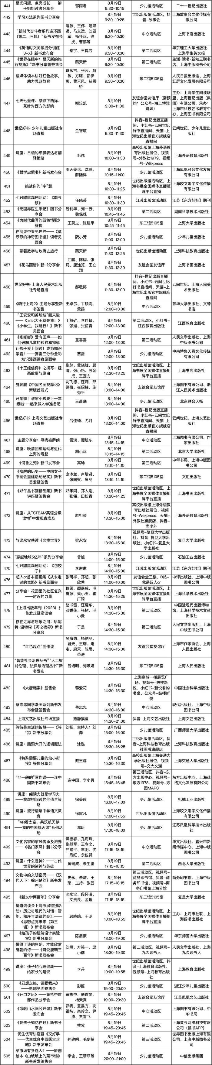 2024上海书展活动总表来啦！7天近千场活动