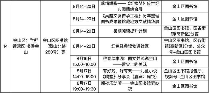 2024上海书展活动总表来啦！7天近千场活动