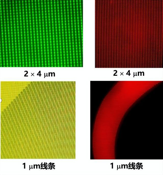 光谷实验室研发高性能量子点光刻胶，助力Micro-LED全彩显示技术突破