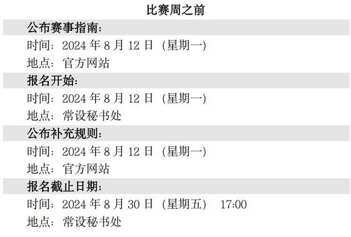 官方参赛指南：2024 年 FIA 中国/亚太汽车拉力锦标赛 — 中国龙游站（含补充规则）