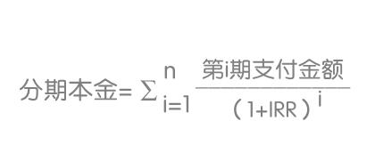 最低 300 元起！信用卡这样分期很划算