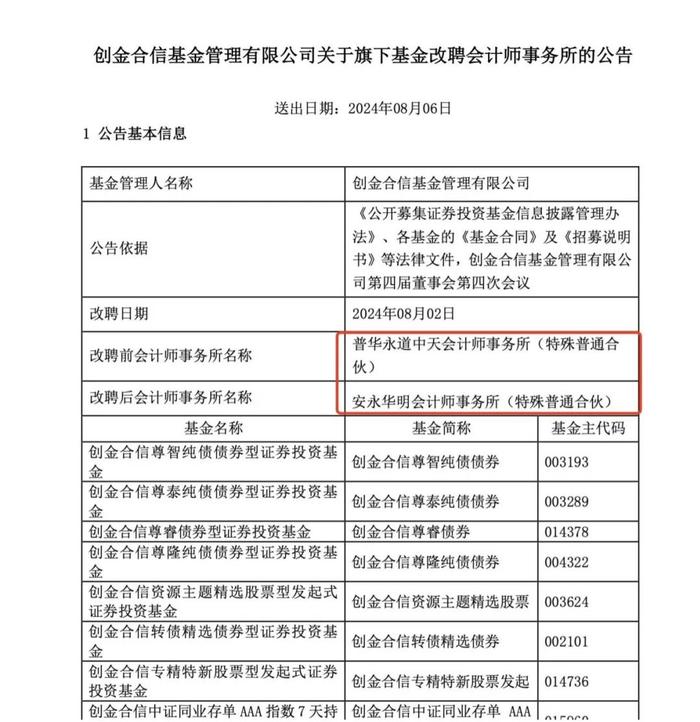 普华永道遭遇基金公司批量解约