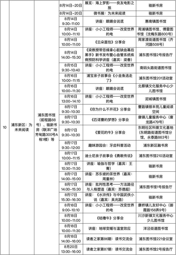 2024上海书展活动总表来啦！7天近千场活动