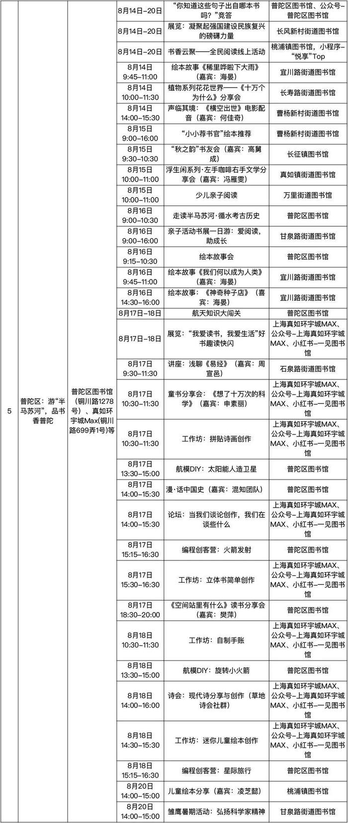 2024上海书展活动总表来啦！7天近千场活动