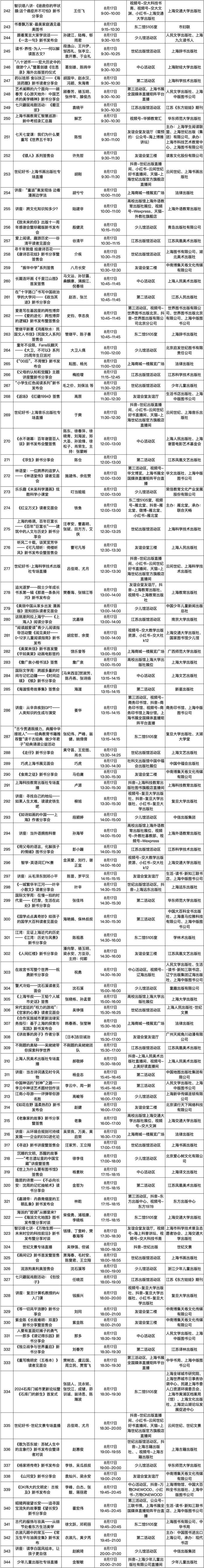 2024上海书展活动总表来啦！7天近千场活动