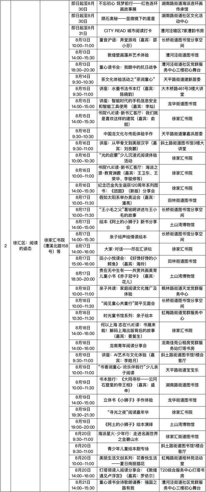 2024上海书展活动总表来啦！7天近千场活动