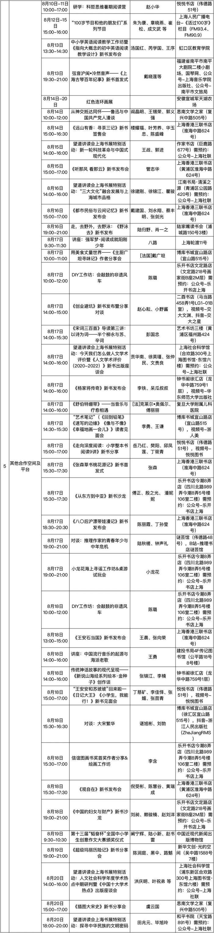 2024上海书展活动总表来啦！7天近千场活动