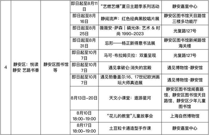 2024上海书展活动总表来啦！7天近千场活动